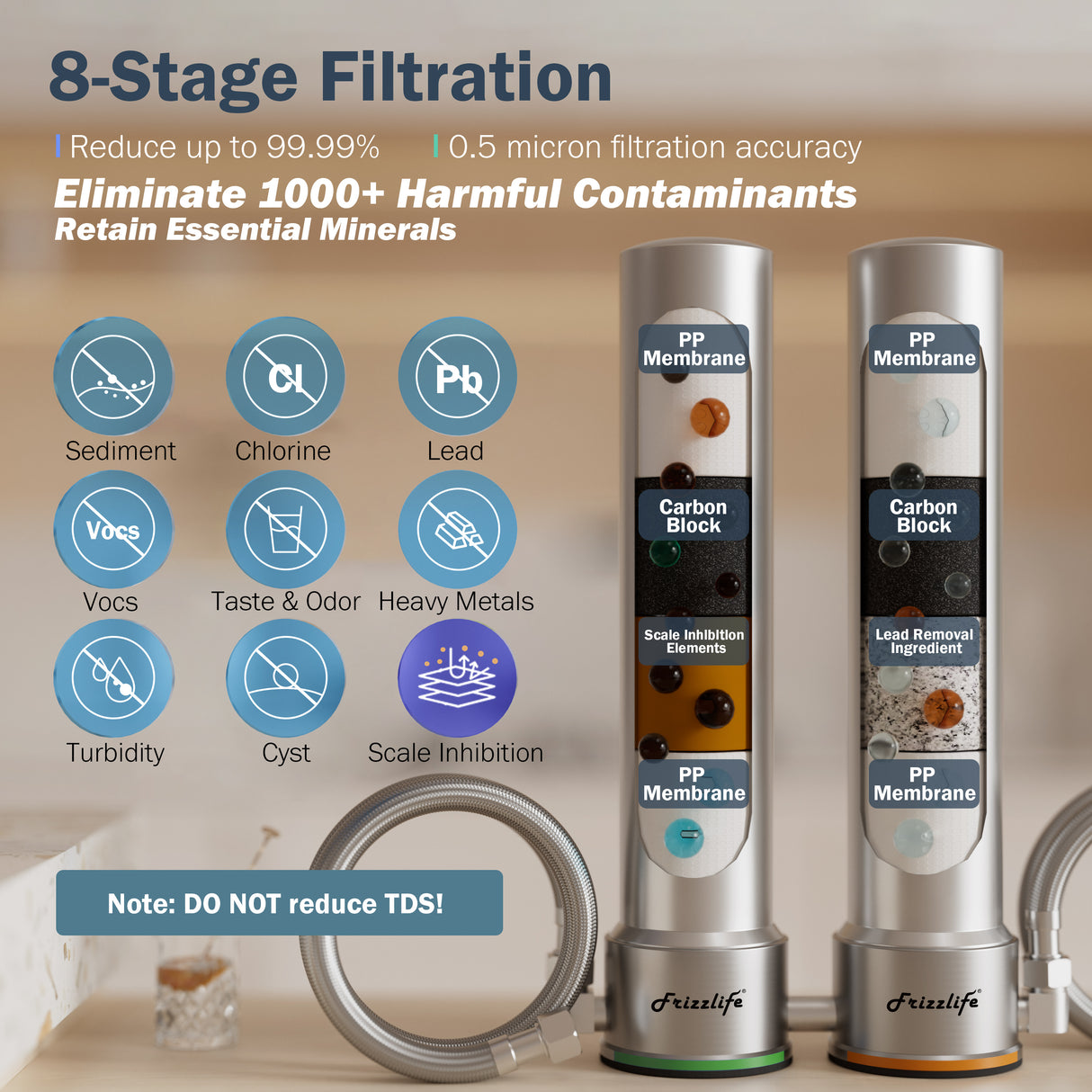 Frizzlife UDS99-S Undersink Water Filter System, 8 Stage Water Filtration with Direct Connection, 0.5 Micron, Reduces 99.99% Lead, Chlorine, Heavy Metals, Limestone and Limestone, Stainless Steel