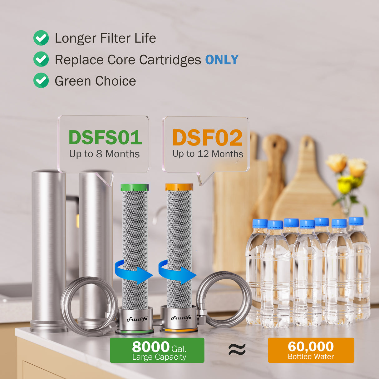 Frizzlife UDS99-S Undersink Water Filter System, 8 Stage Water Filtration with Direct Connection, 0.5 Micron, Reduces 99.99% Lead, Chlorine, Heavy Metals, Limestone and Limestone, Stainless Steel