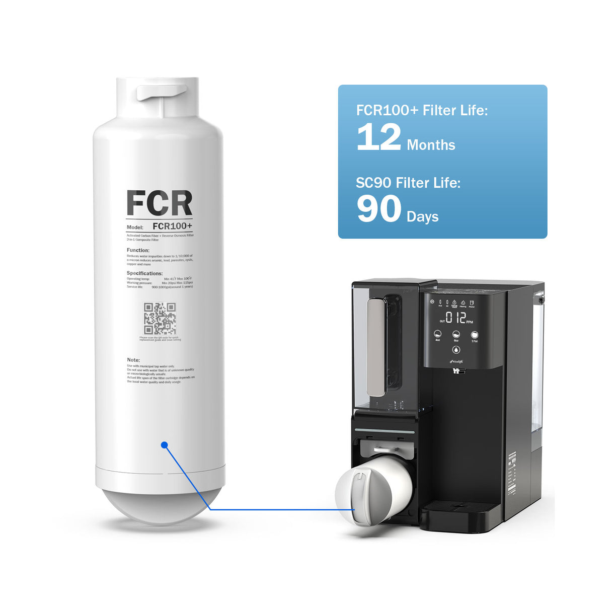 Frizzlife FCR100+ Ersatz-RO-Membranfilterkartusche für das Umkehrosmose-Wasserfiltersystem WB99 auf der Arbeitsplatte