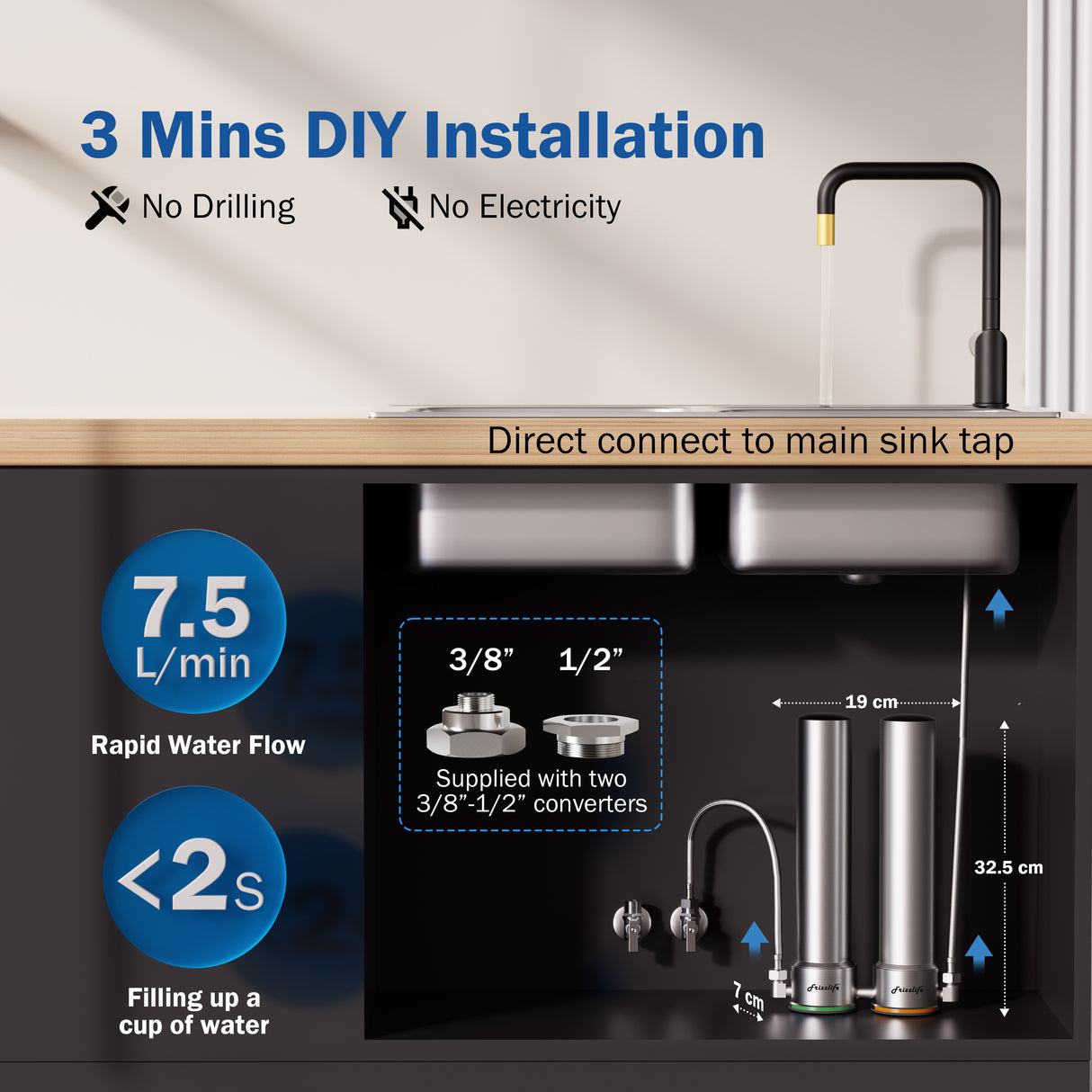 Frizzlife UDS99-S Undersink Water Filter System, 8 Stage Water Filtration with Direct Connection, 0.5 Micron, Reduces 99.99% Lead, Chlorine, Heavy Metals, Limestone and Limestone, Stainless Steel