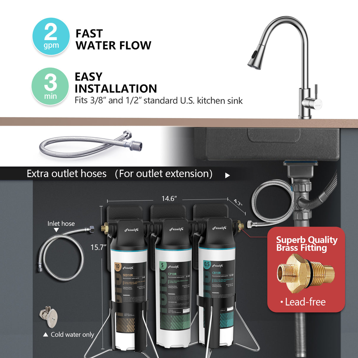 Frizzlife TW10 Untertisch-Wasserfiltersystem, NSF/ANSI 53&42-zertifizierte Elemente