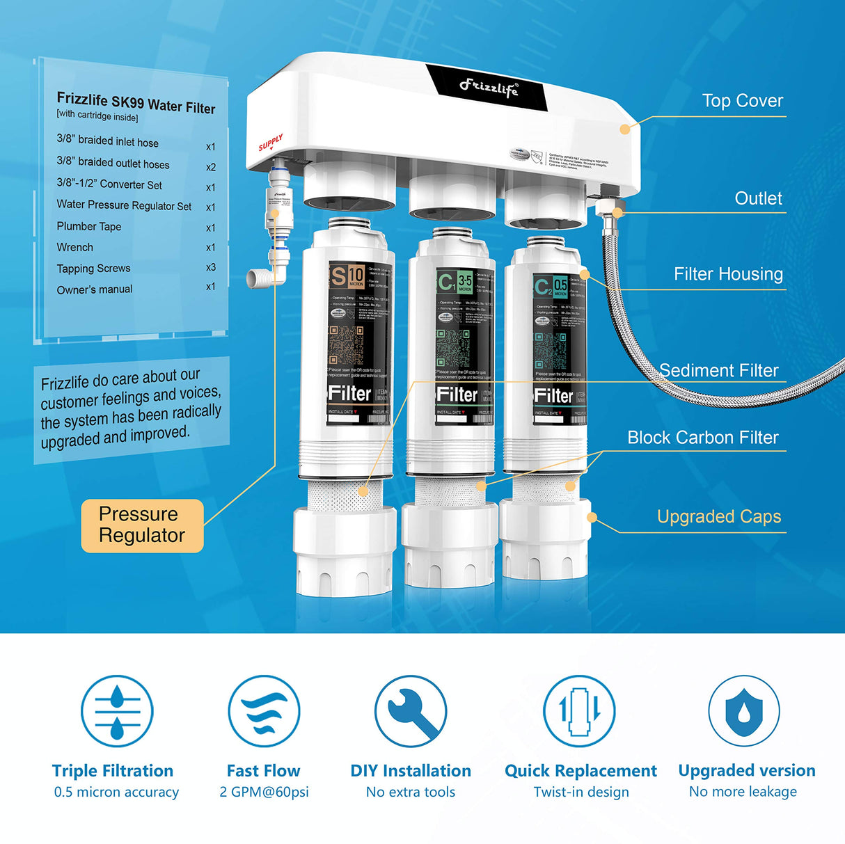 Frizzlife 3-stufiges Untertisch-Wasserfiltersystem SK99-NEU, Direktanschluss