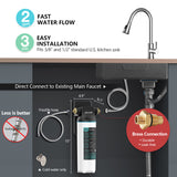 Frizzlife SW10/SW15/SW20 Direct Connect Under Sink Water Filter System, Reduces 99.99% Lead, Chlorine, Bad Taste & Odor