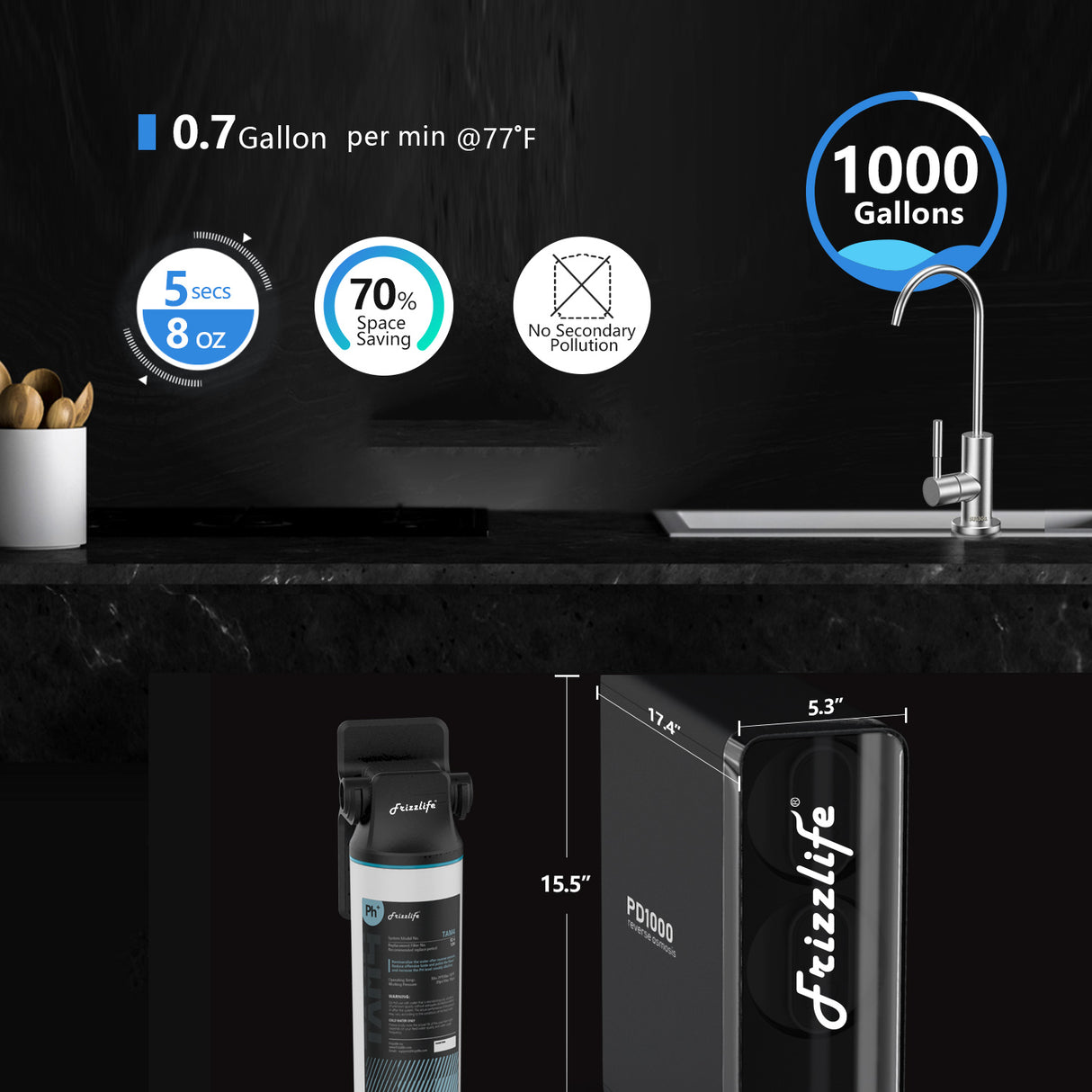 Frizzlife 1000 GPD Tankless Reverse Osmosis Water System, PD1000-TAM4