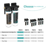 Frizzlife DW10 Untertisch-Wasserfiltersystem, NSF/ANSI 53&42-zertifizierte Elemente, direkt angeschlossener 2-Stufen-Wasserfilter