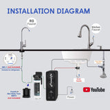 Installation diagram